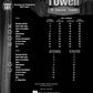 Bud Powell - Jazz Play Along Volume 101 Book/Cd