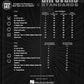 Bill Evans Standards  -Jazz Play Along Volume 141 Book/Cd
