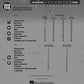Modern Jazz Quartets - Jazz Play Along Volume 114 Book/Cd