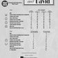 Bacharach & David - Jazz Play Along Volume 123 Book/Cd