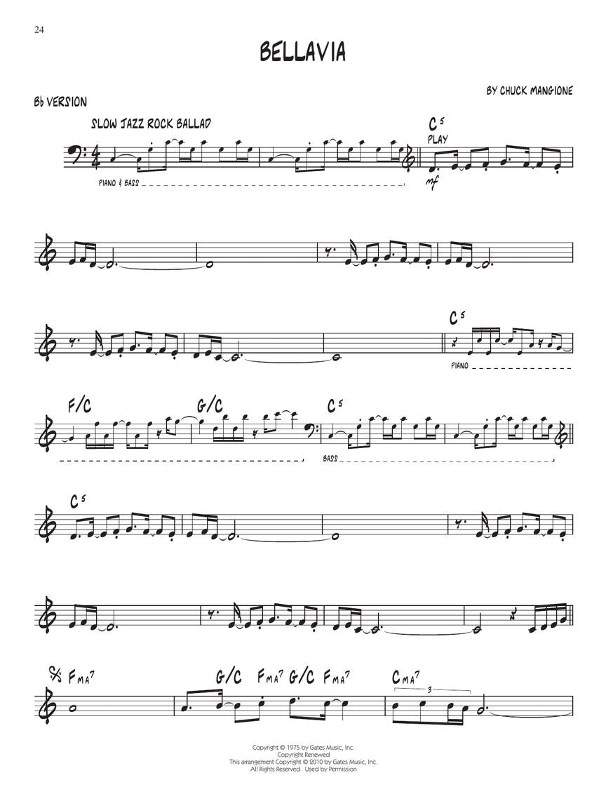 Chuck Mangione - Jazz Play Along Volume 127 Book/Cd