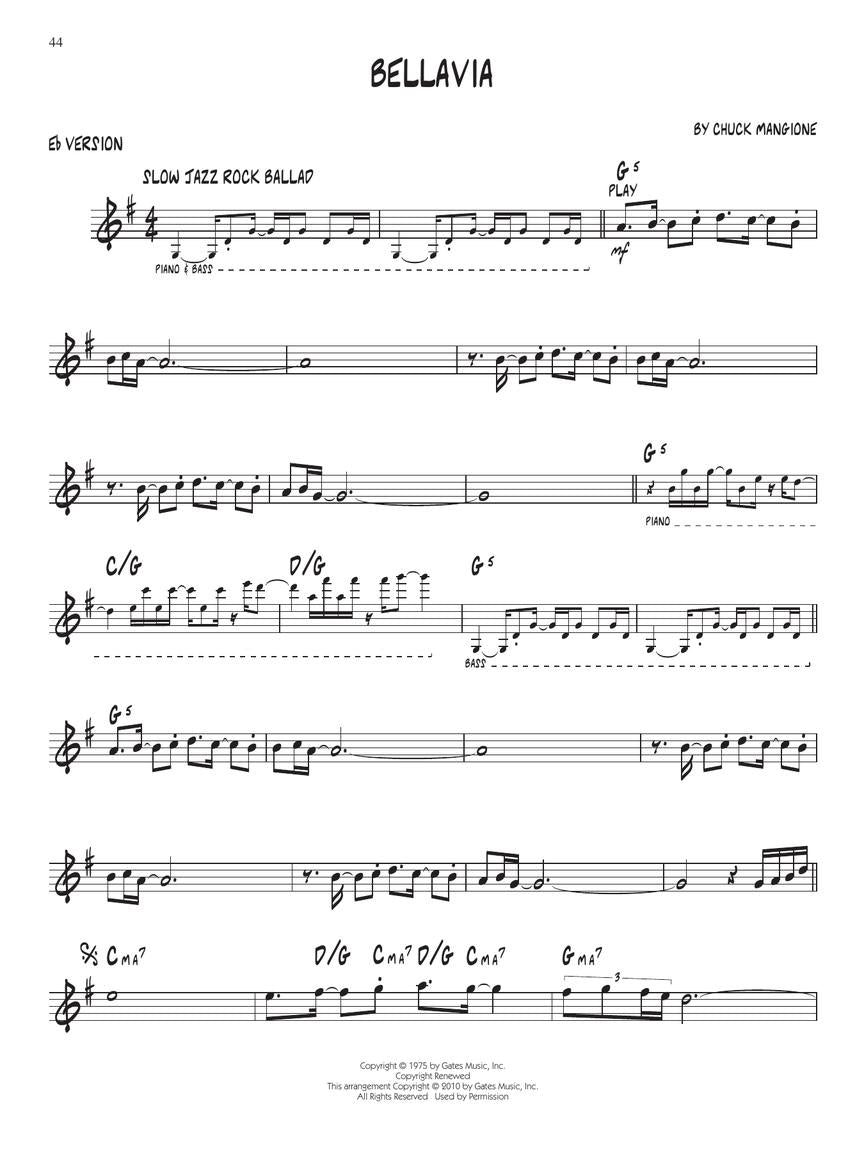 Chuck Mangione - Jazz Play Along Volume 127 Book/Cd