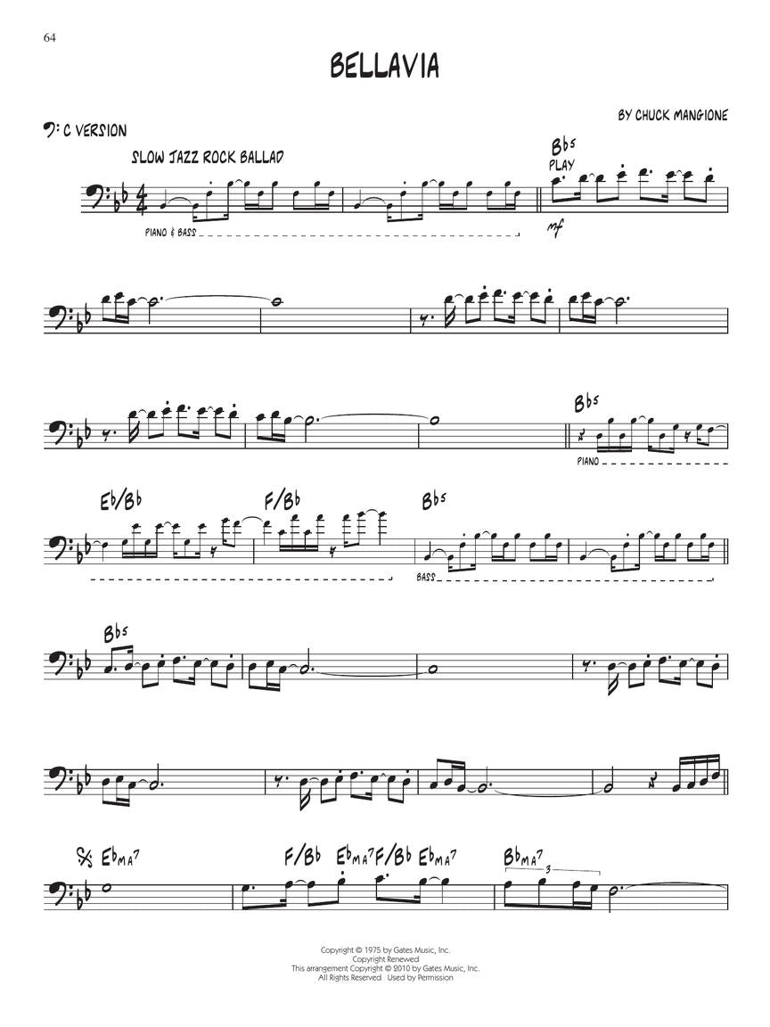 Chuck Mangione - Jazz Play Along Volume 127 Book/Cd