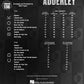 Nat Adderley - Jazz Play Along Volume 136 Book/Cd