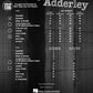 Cannonball Adderley - Jazz Play Along Volume 139 Book/Cd