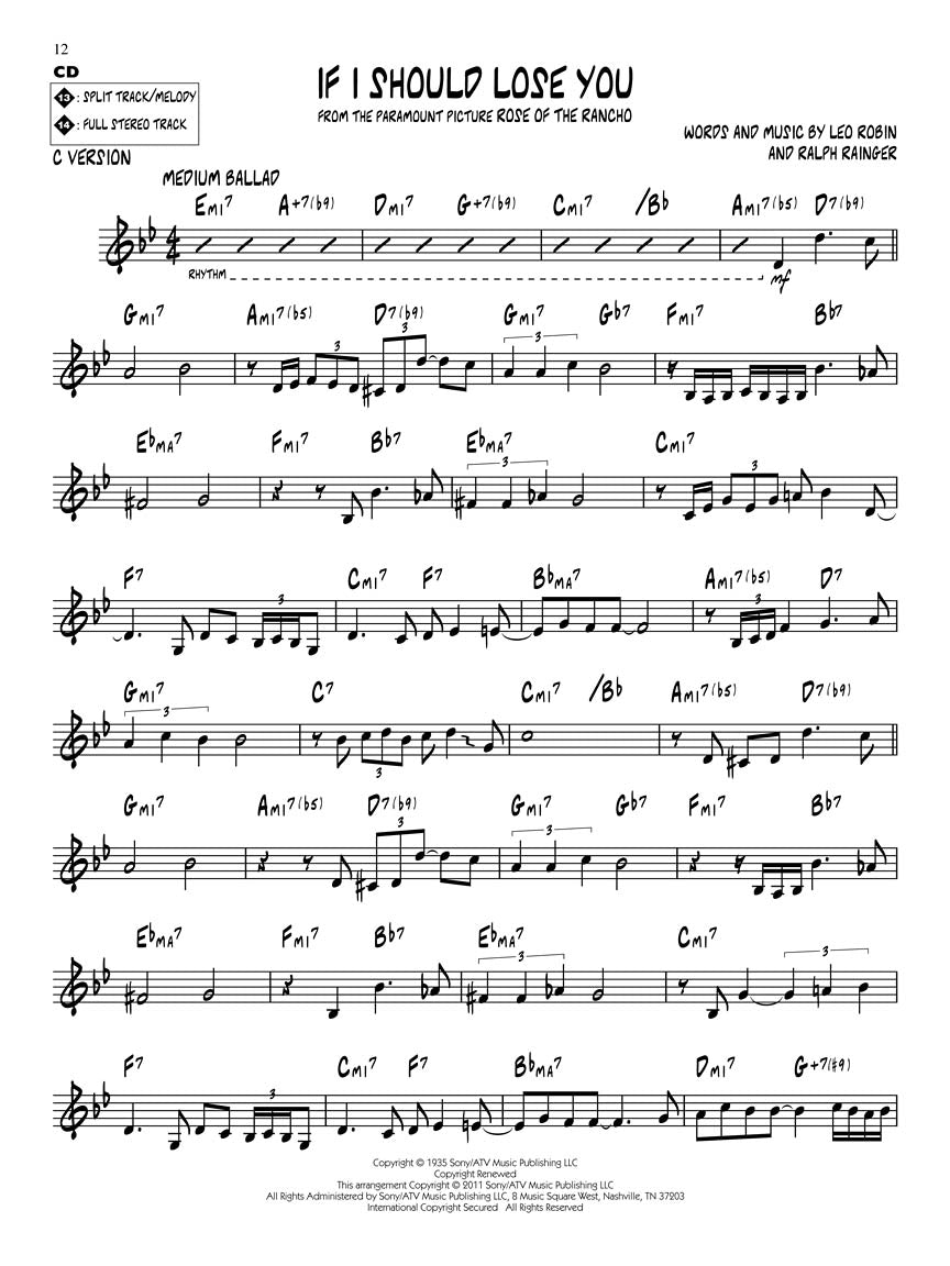 Charlie Parker Gems - Jazz Play Along Volume 142 Book/Cd