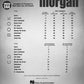 Lee Morgan - Jazz Play Along Volume 144 Book/Cd