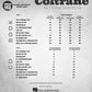 John Coltrane Standards - Jazz Play Along Volume Book/Cd