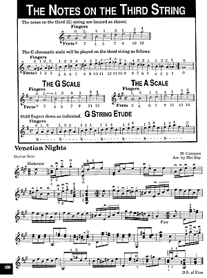Modern Guitar Complete Method Book