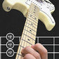 Guitar Case Guide to Left-Handed Scales - Music2u