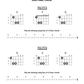 Modern Guitar Method -Grade 1 Book- All Time Favourite Hits By Ear