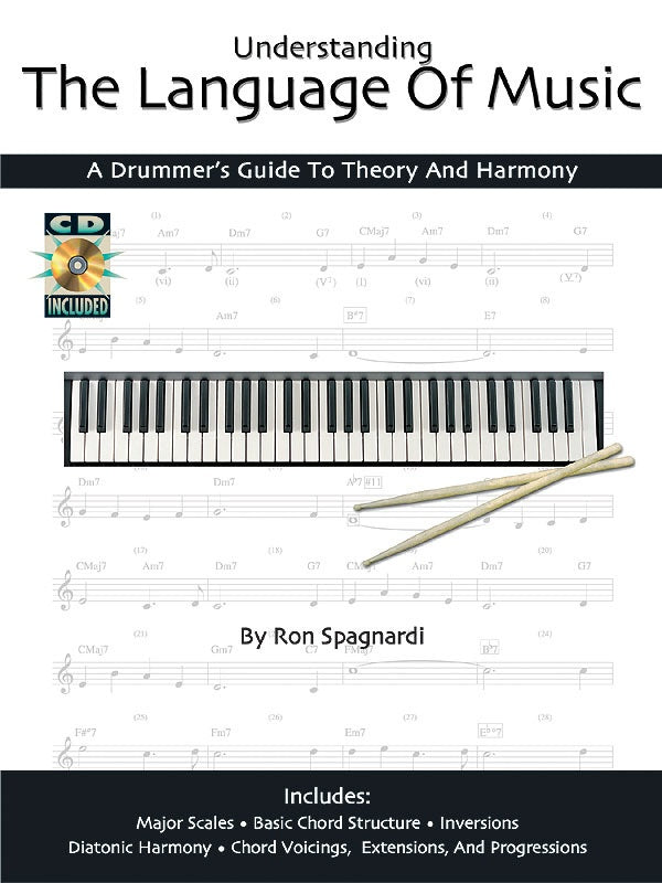 Understanding The Language Of Music Drummers