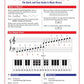 Music Notes - Music2u