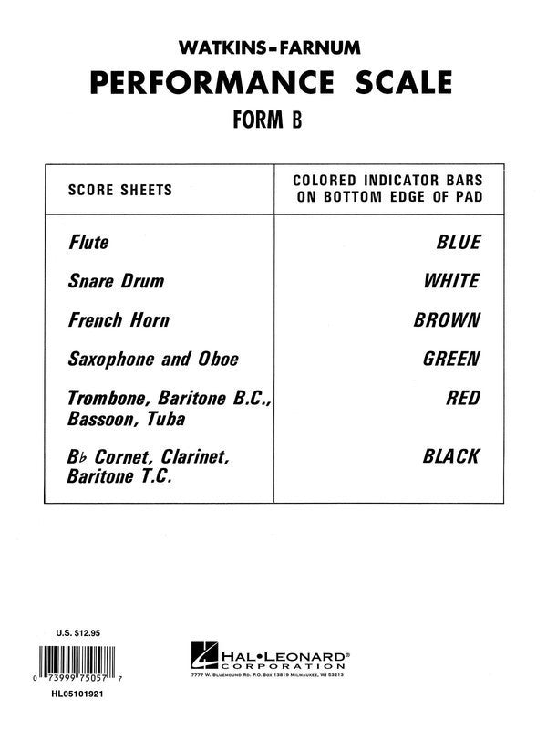 Watkins Performance Scale Bk Study Score