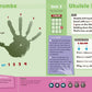 Ukulele Magic Tutor Book 1 - Teachers Edition (Book/Cd-Rom)