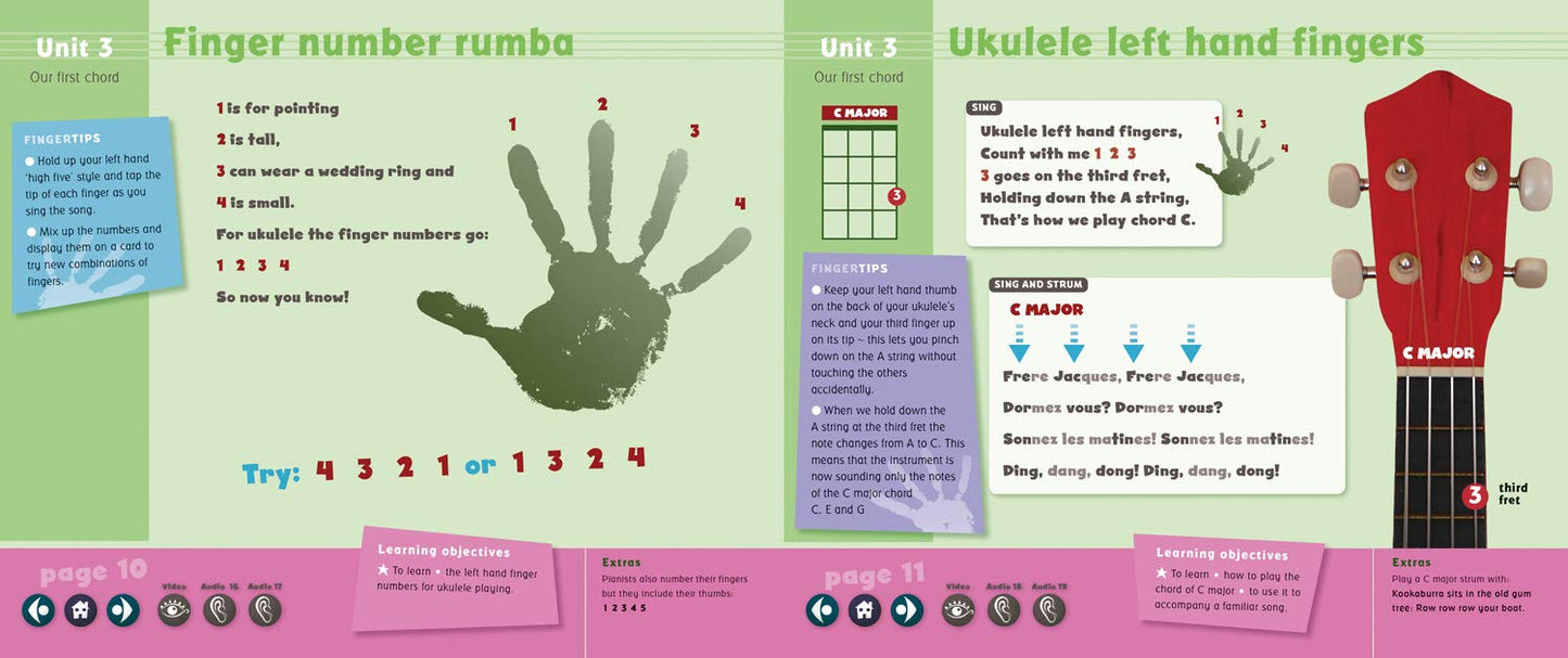 Ukulele Magic Tutor Book 1 - Teachers Edition (Book/Cd-Rom)