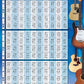 Guitar Scales Poster - Music2u
