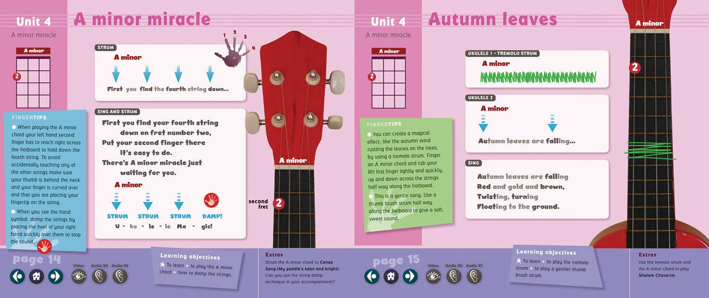 Ukulele Magic Tutor Book 1 - Teachers Edition (Book/Cd-Rom)