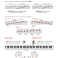 Alfred's Premier Piano Express Book 1 (Book/Olm)