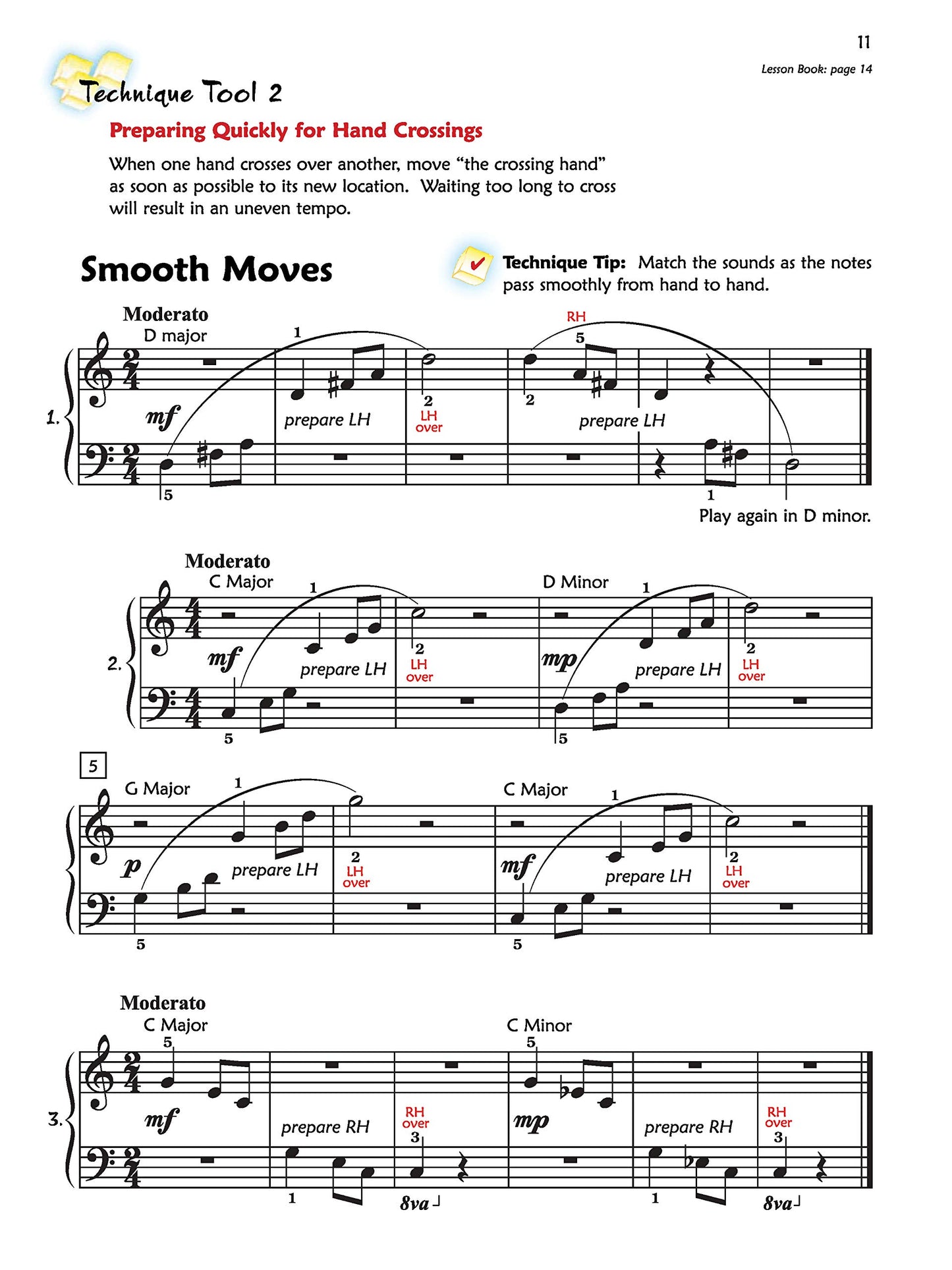 Alfred's Premier Piano Course Technique 2B Book – Music2u.com.au