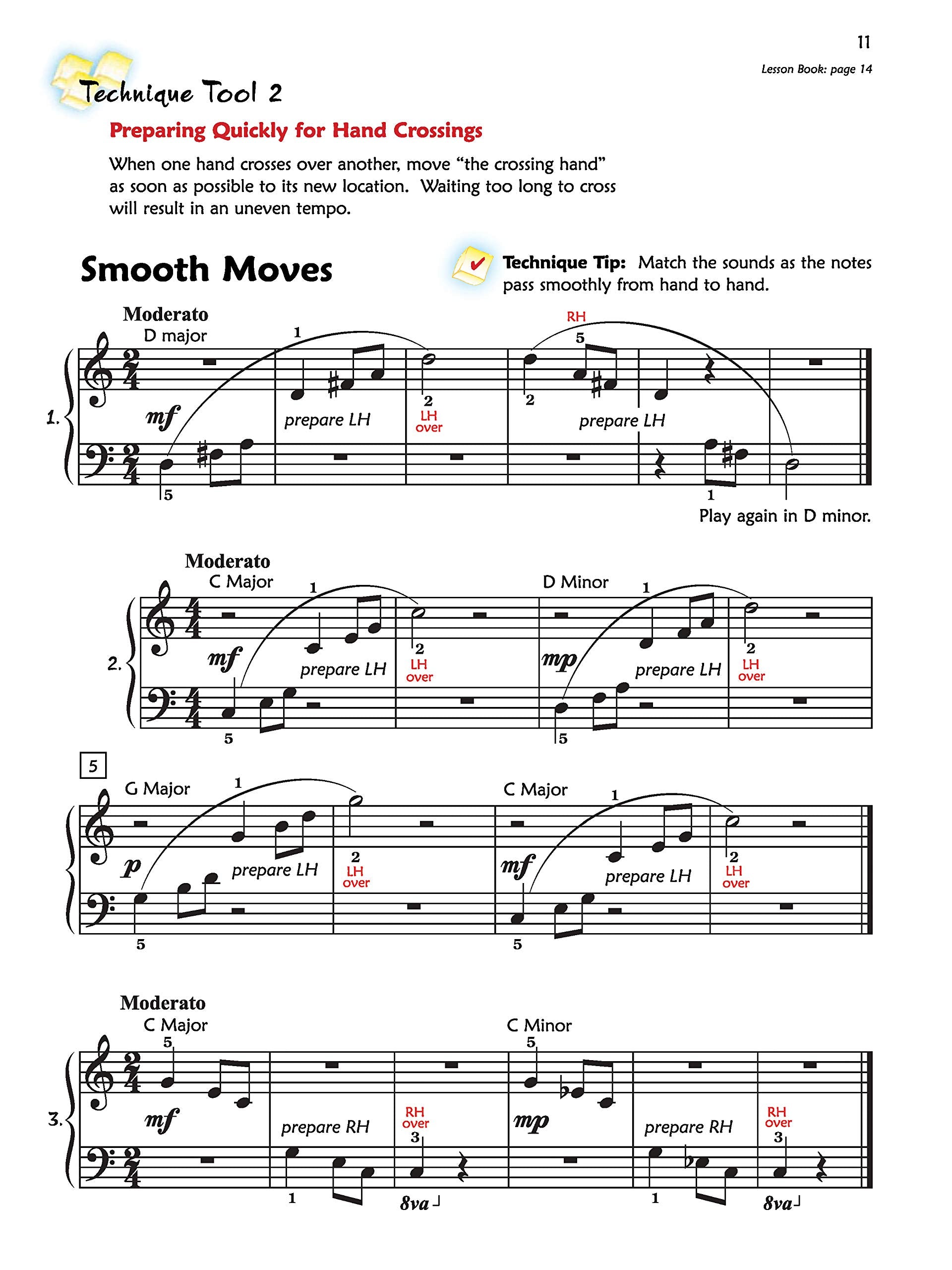 Alfred's Premier Piano Course Technique 2B Book