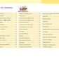 Alfred's Music For Little Mozarts - Music Workbook 4