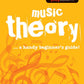 Playbook Music Theory - A Handy Beginners Guide - Music2u