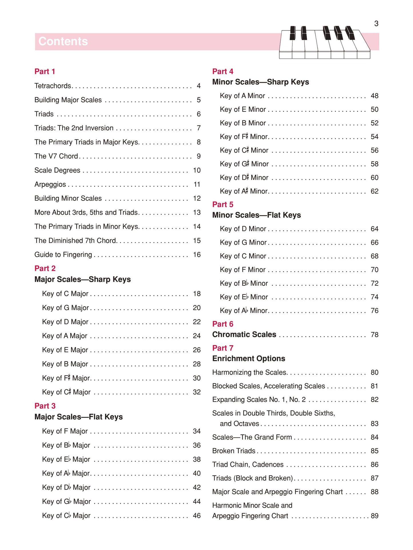 Alfred's Basic Piano Library - The Complete Book of Scales, Chords, Arpeggios & Cadences