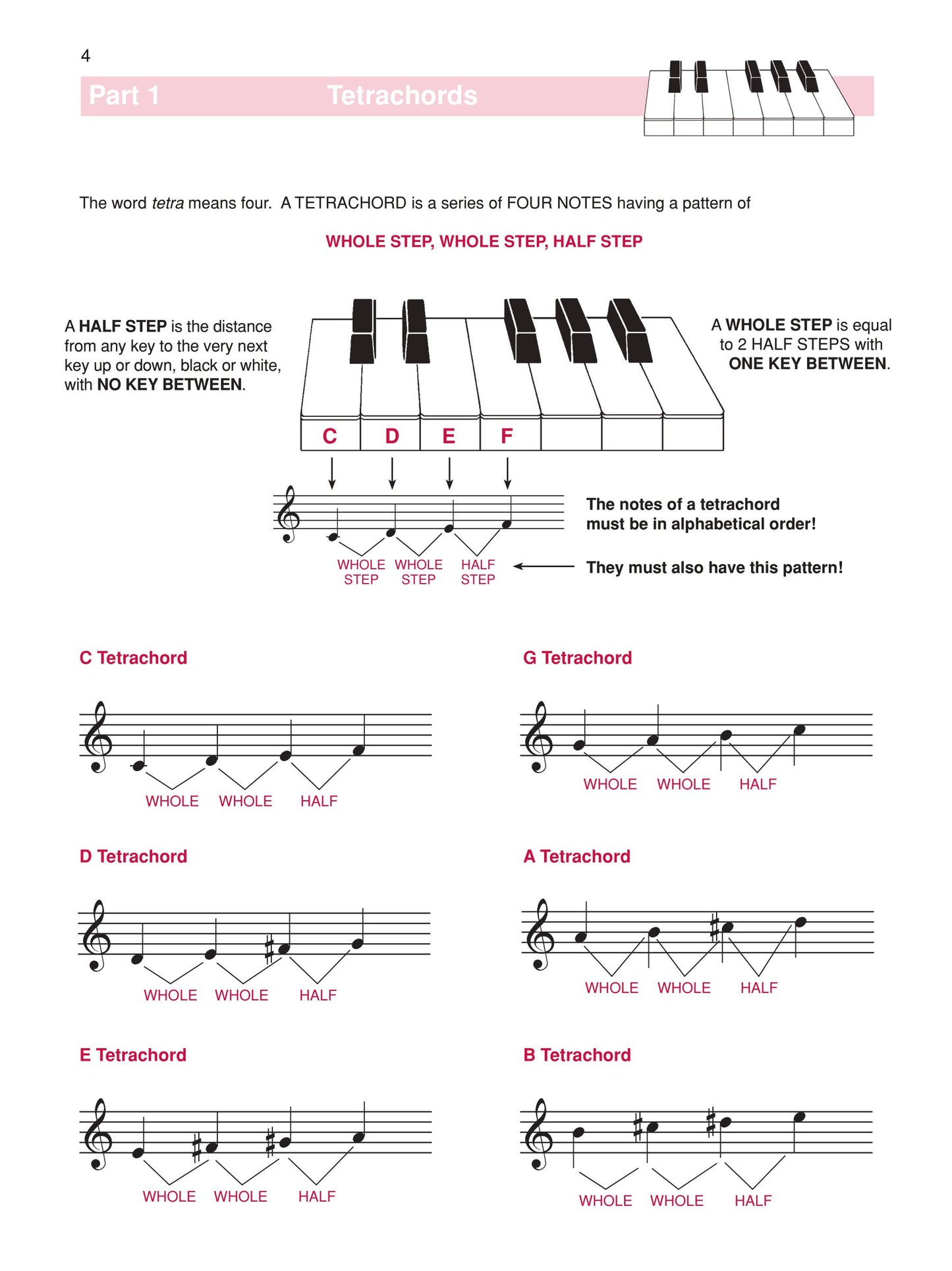 Alfred's Basic Piano Library - The Complete Book of Scales, Chords, Arpeggios & Cadences