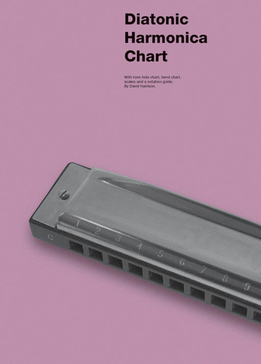 Diatonic Harmonic Wall Chart - Playing Guide