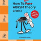 How To Blitz ABRSM Theory Grade 3 2018 Edition Book