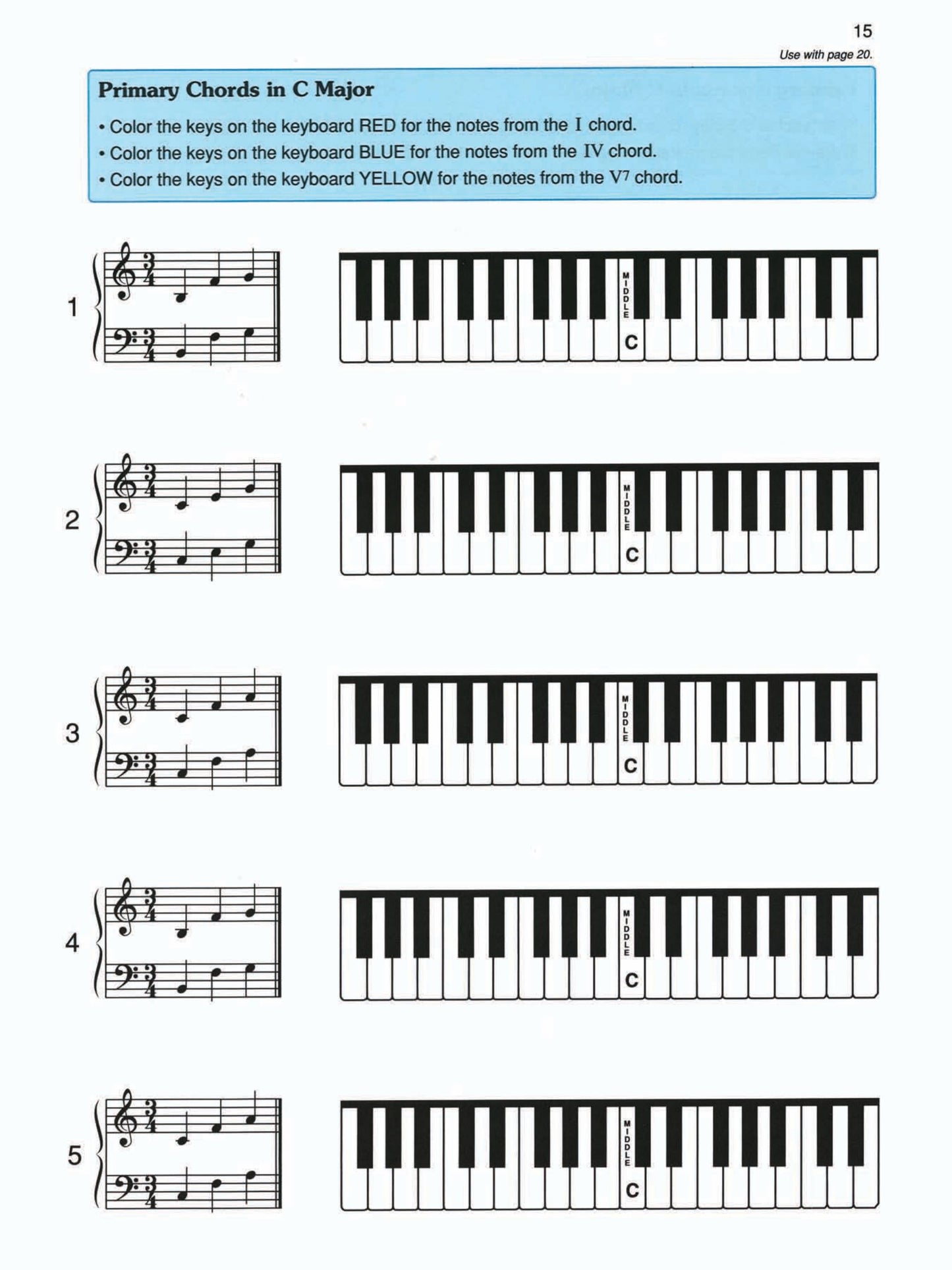 Alfred's Basic Piano Prep Course - Activity & Ear Training Level F Book