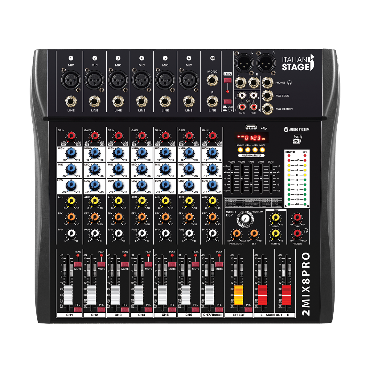 Italian Stage 2MIX8PRO 8-Channel Stereo Mixer