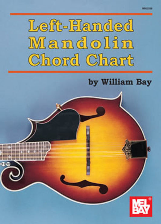 Left Handed Mandolin Chord Chart