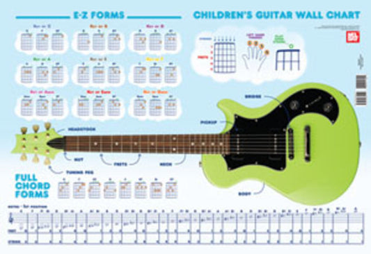 Children's Guitar Wall Chart - Music2u