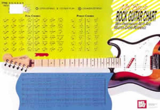 Rock Guitar Master Chord Wall Chart - Music2u