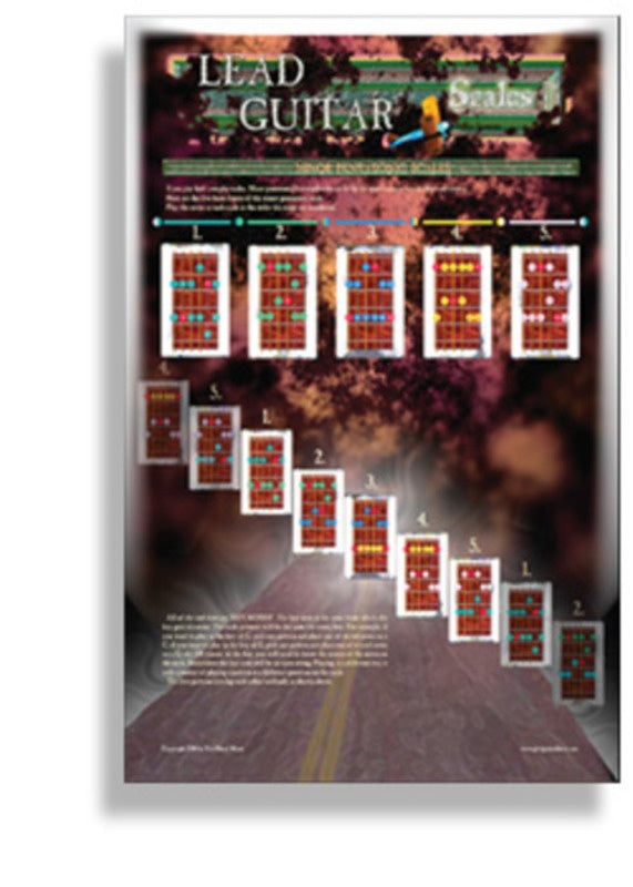 Wall Chart - Guitar Lead Guitar Scales 43cm x 28cm