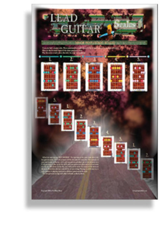 Wall Chart - Guitar Lead Guitar Scales 43cm x 28cm