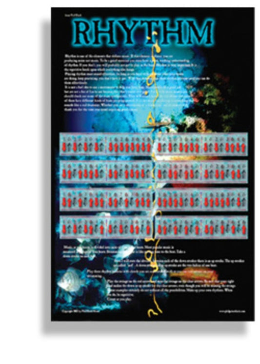 Wall Chart- Guitar Rhythm 43cm x 28cm