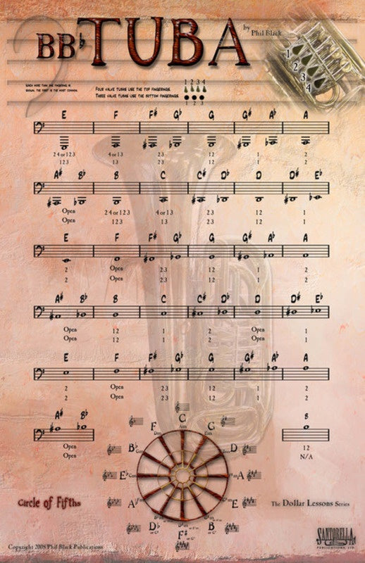 Wall Chart -Tuba 43cm x 28cm