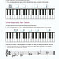 Alfred's Basic Piano Prep Course - Theory Level C Book