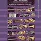 Compatible Trios For Winds - Alto/Baritone Saxophone Book