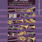 Compatible Trios For Winds - Trombone / Euphonium / Bassoon Book
