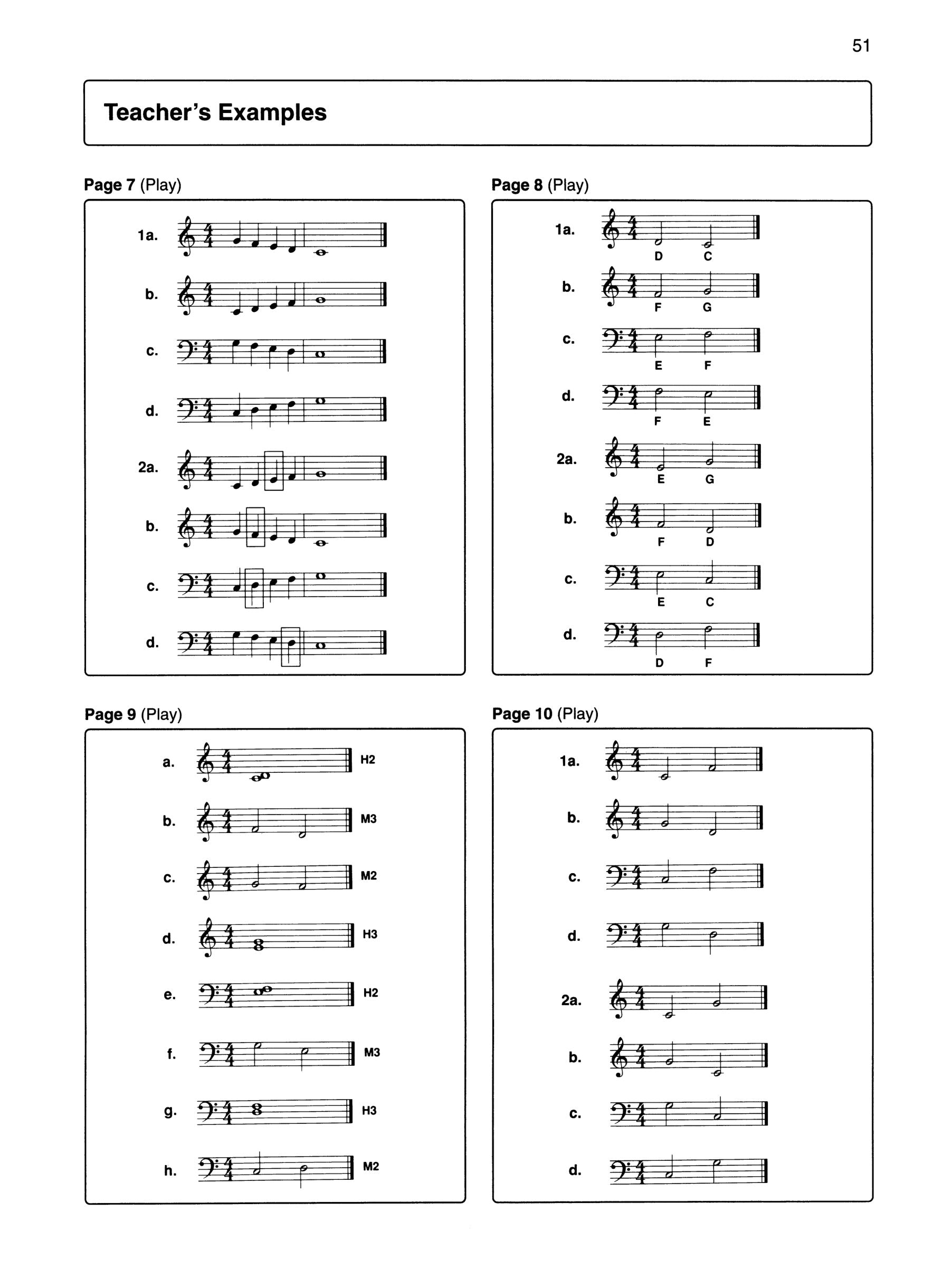 Alfred's Basic Adult Piano Course - Ear Training Book 1