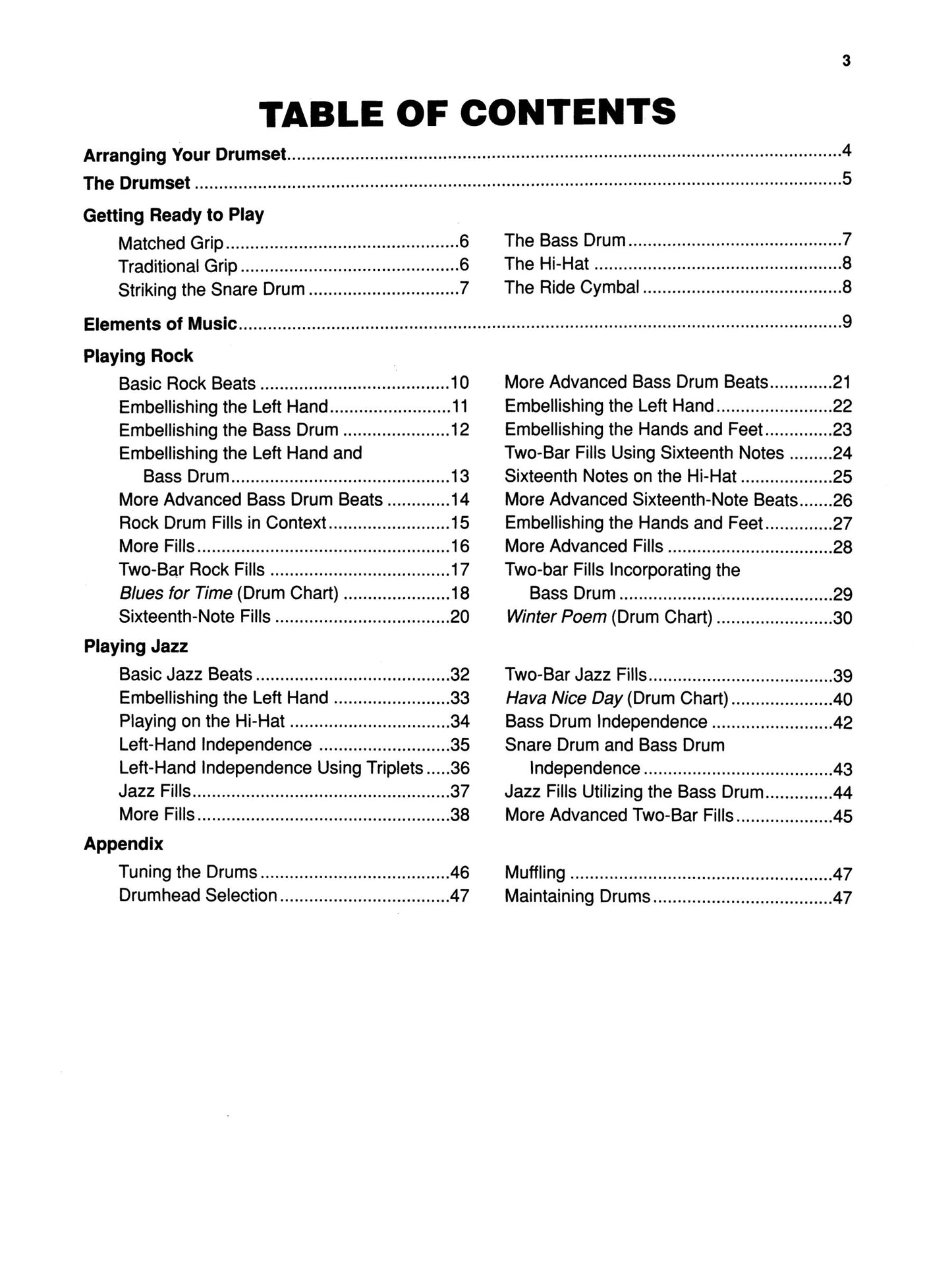 Alfred's Beginning Drumset Method Book/Olm