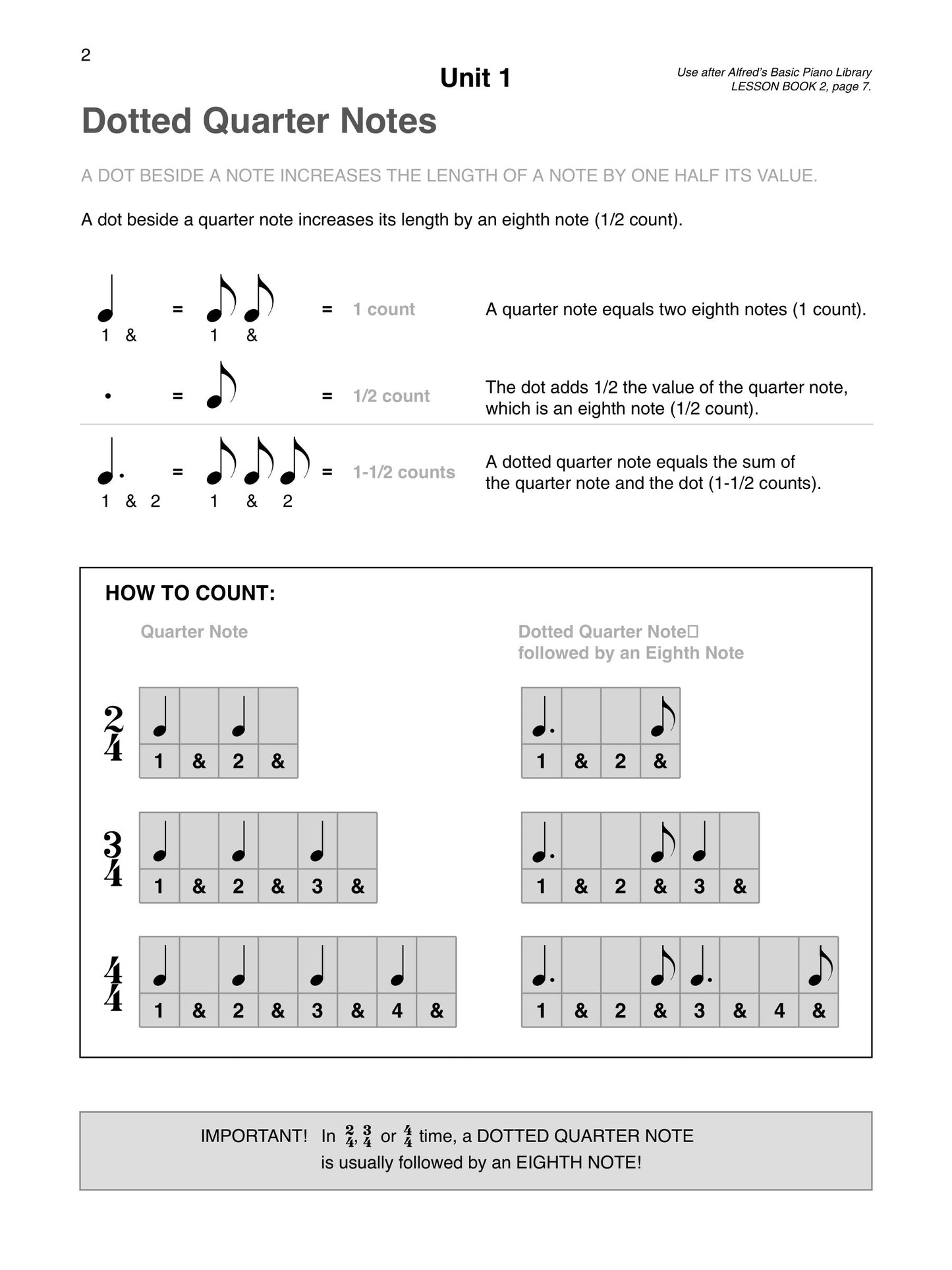 Alfred's Basic Piano Library - Musical Concepts Level 2 Book