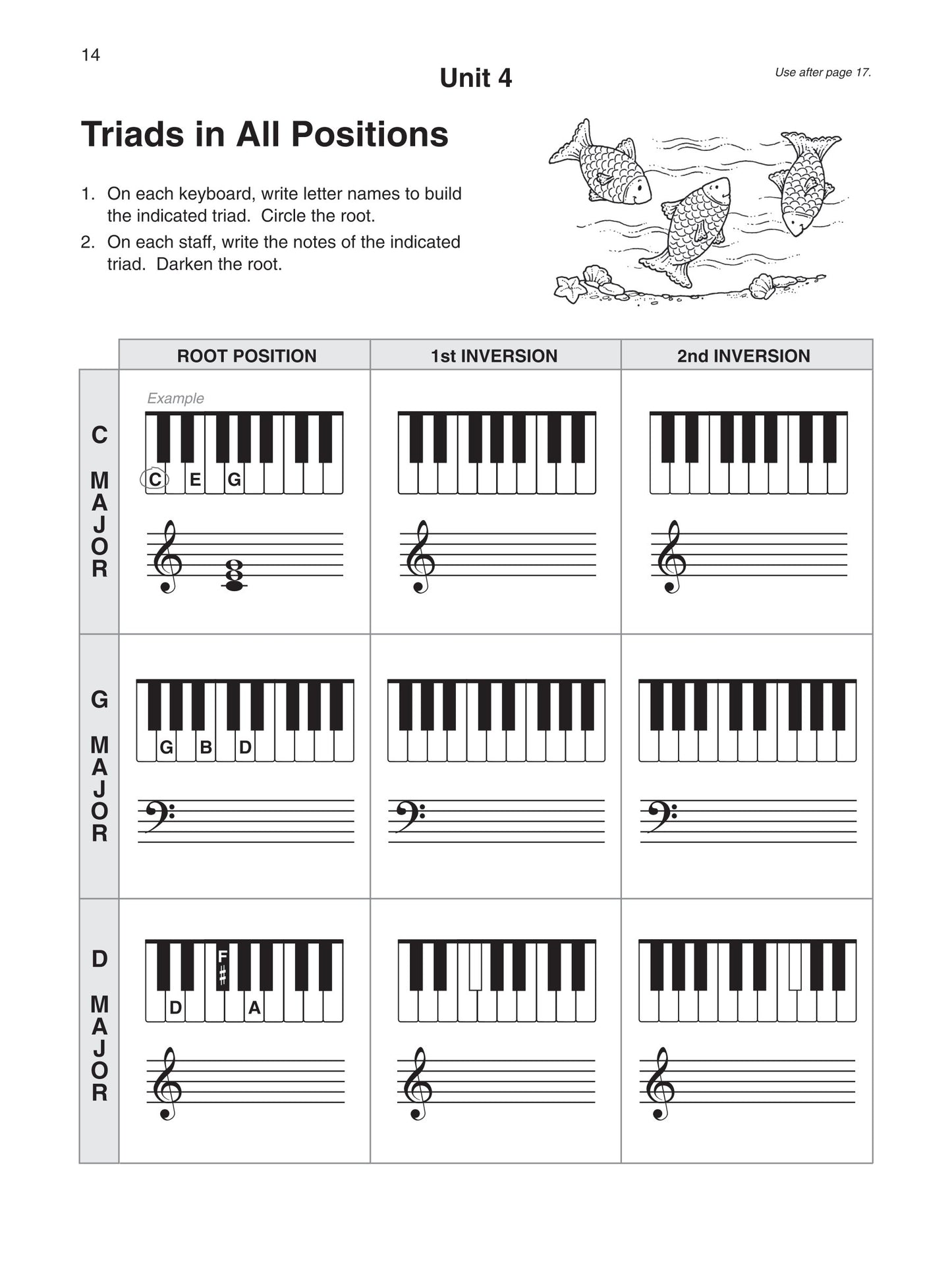 Alfred's Basic Piano Library - Musical Concepts Level 4 Book