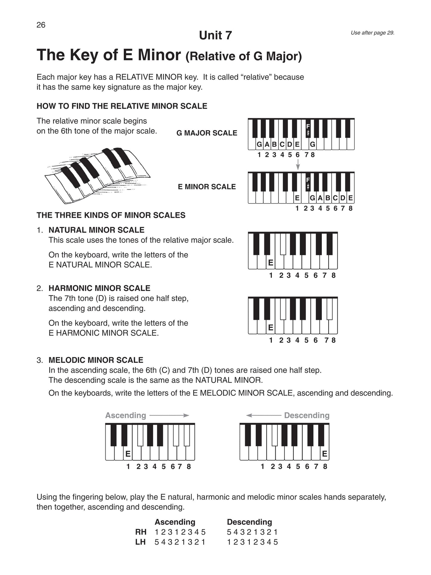 Alfred's Basic Piano Library - Musical Concepts Level 4 Book