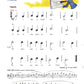 Alfred's Basic Piano Library - Recital Book Level 1A