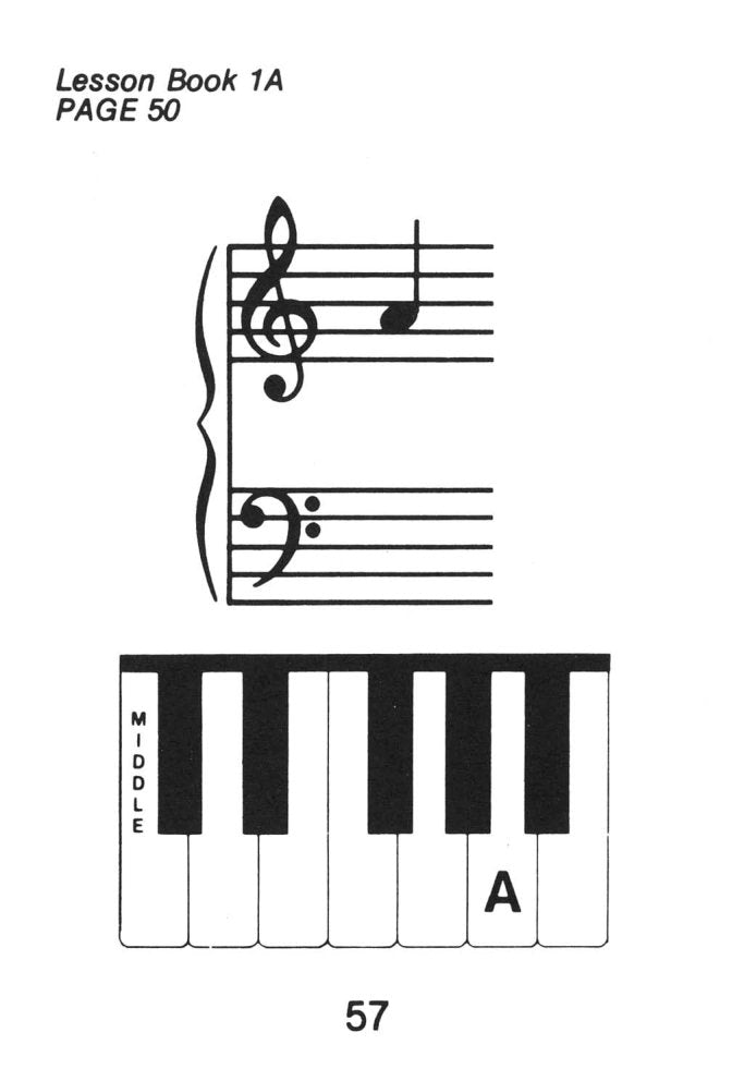 Alfred's Basic Piano Library - Flash Cards Level 1A & 1B (102 Cards)